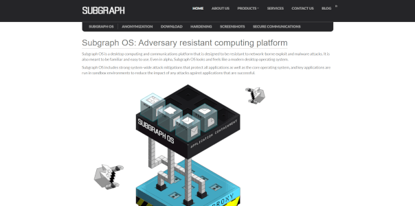 Subgraph OS 